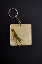 Load image into Gallery viewer, Daak Keychain - Kanmani (Precious, like the eye)