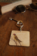 Load image into Gallery viewer, Daak Keychain - Kanmani (Precious, like the eye)